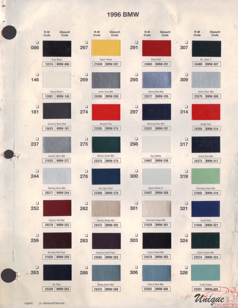 1996 BMW Paint Charts RM 1